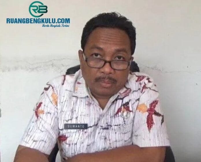 ruang bengkulu